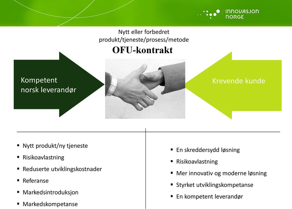 utviklingskostnader Referanse Markedsintroduksjon Markedskompetanse En skreddersydd