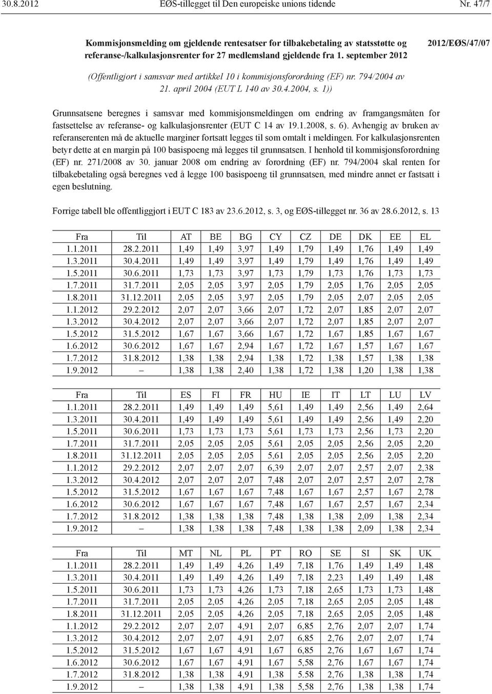 september 2012 2012/EØS/47/07 (Offentligjort i samsvar med artikkel 10 i kommisjonsforordning (EF) nr. 794/2004 av 21. april 2004 (EUT L 140 av 30.4.2004, s.