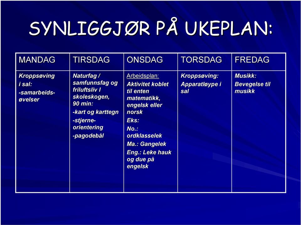 -pagodebål Arbeidsplan: Aktivitet koblet til enten matematikk, engelsk eller norsk Eks: No.