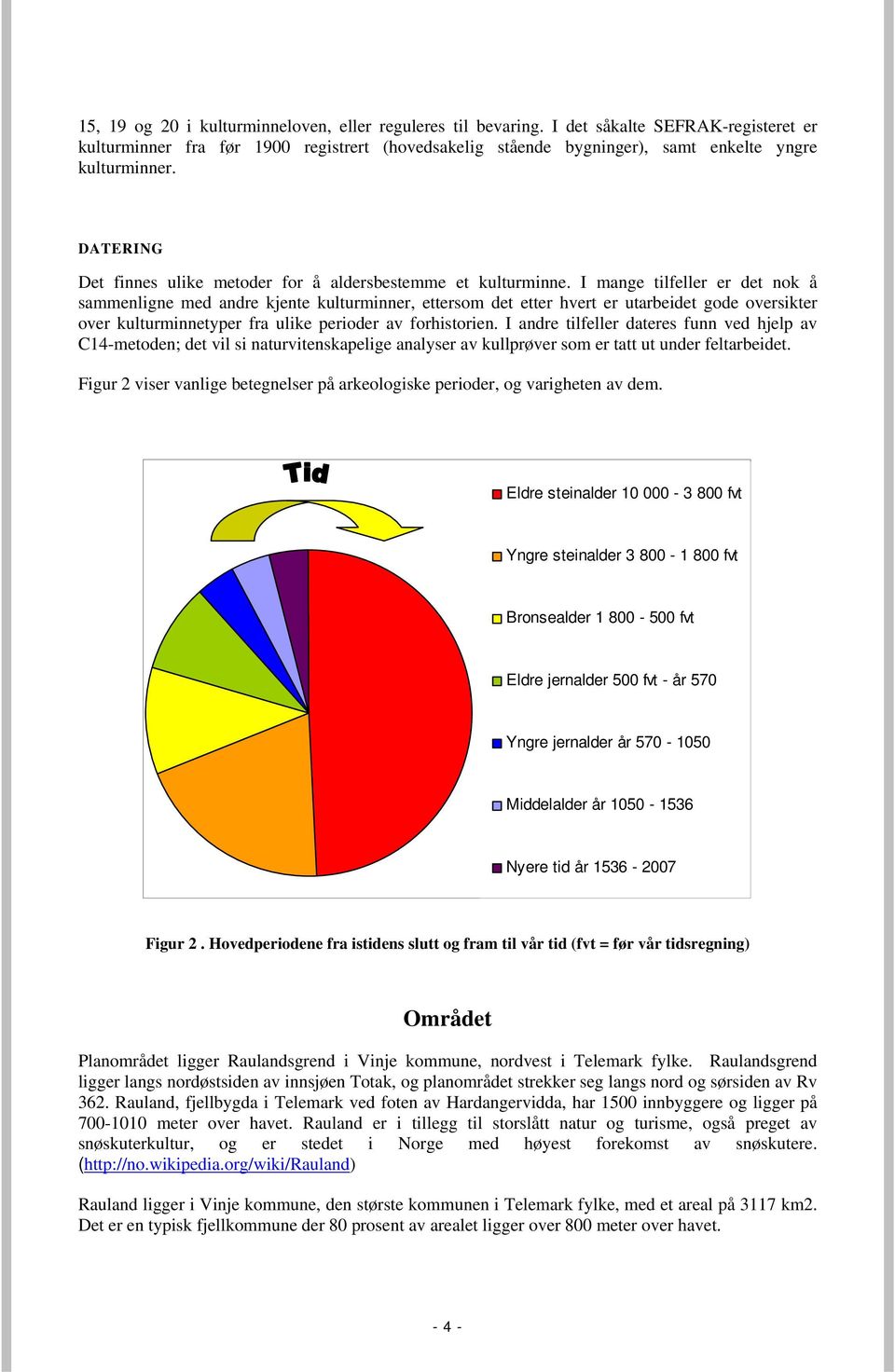 DATERING Det finnes ulike metoder for å aldersbestemme et kulturminne.