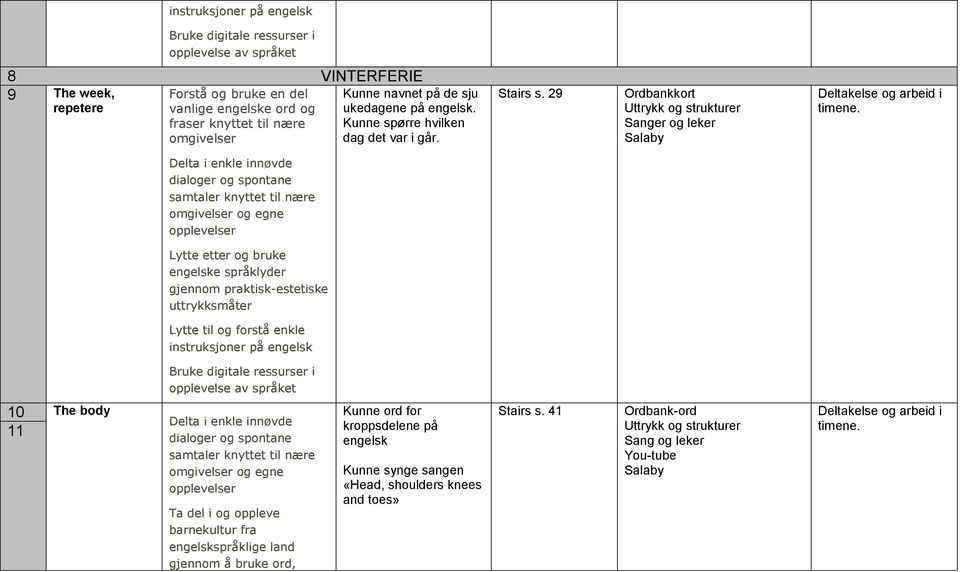 29 Ordbankkort Sanger og leker 10 The body 11 Ta del i og oppleve barnekultur fra engelskspråklige land