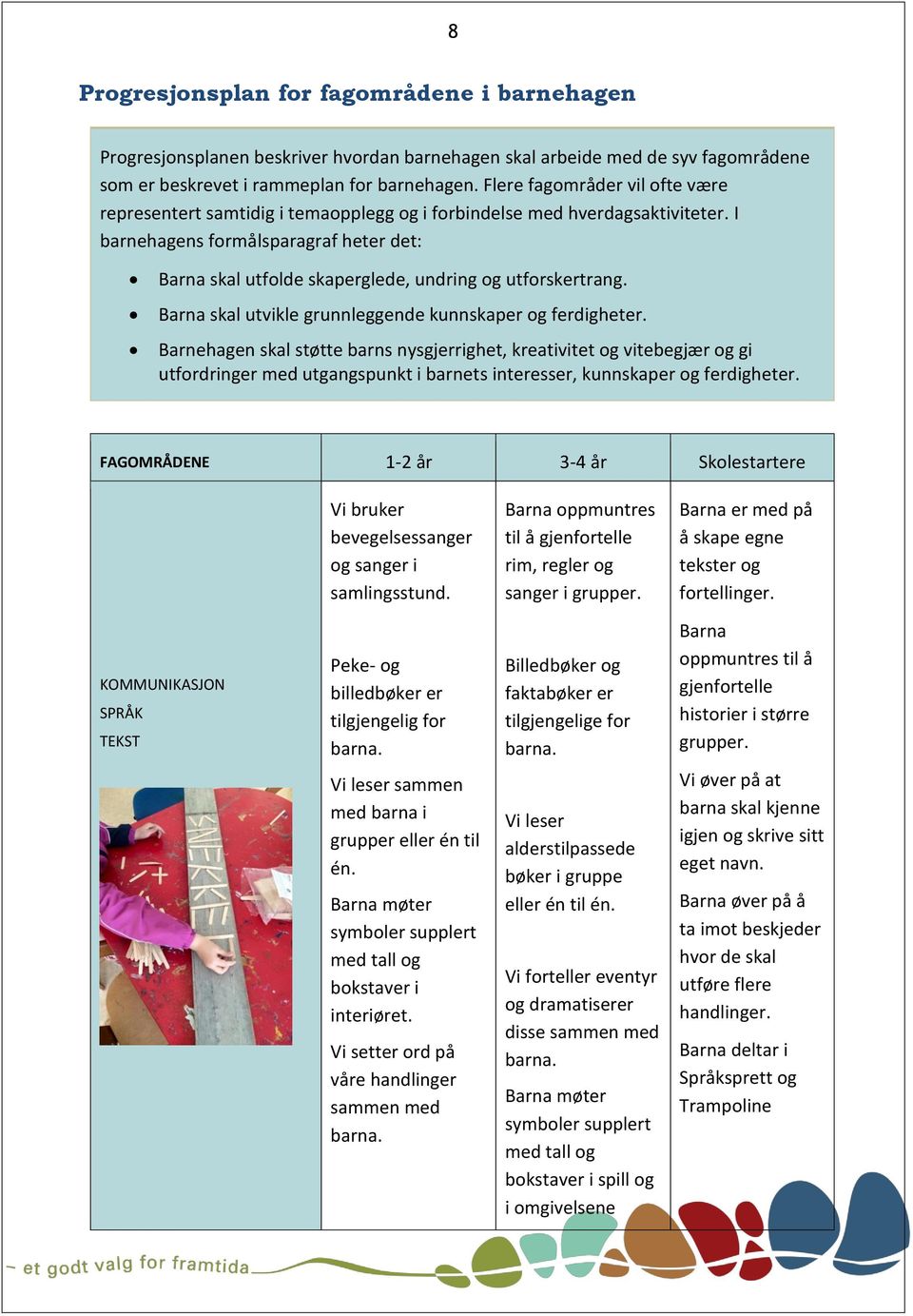 I barnehagens formålsparagraf heter det: Barna skal utfolde skaperglede, undring og utforskertrang. Barna skal utvikle grunnleggende kunnskaper og ferdigheter.