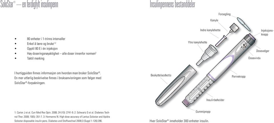 En mer utførlig beskrivelse fi nnes i bruksanvisningen som følger med SoloStar -forpakningen. Beskyttelseshette Pennekropp Insulinbeholder 1: Carter J et al. Curr Med Res Opin. 08; 24 (10): 2741-9.