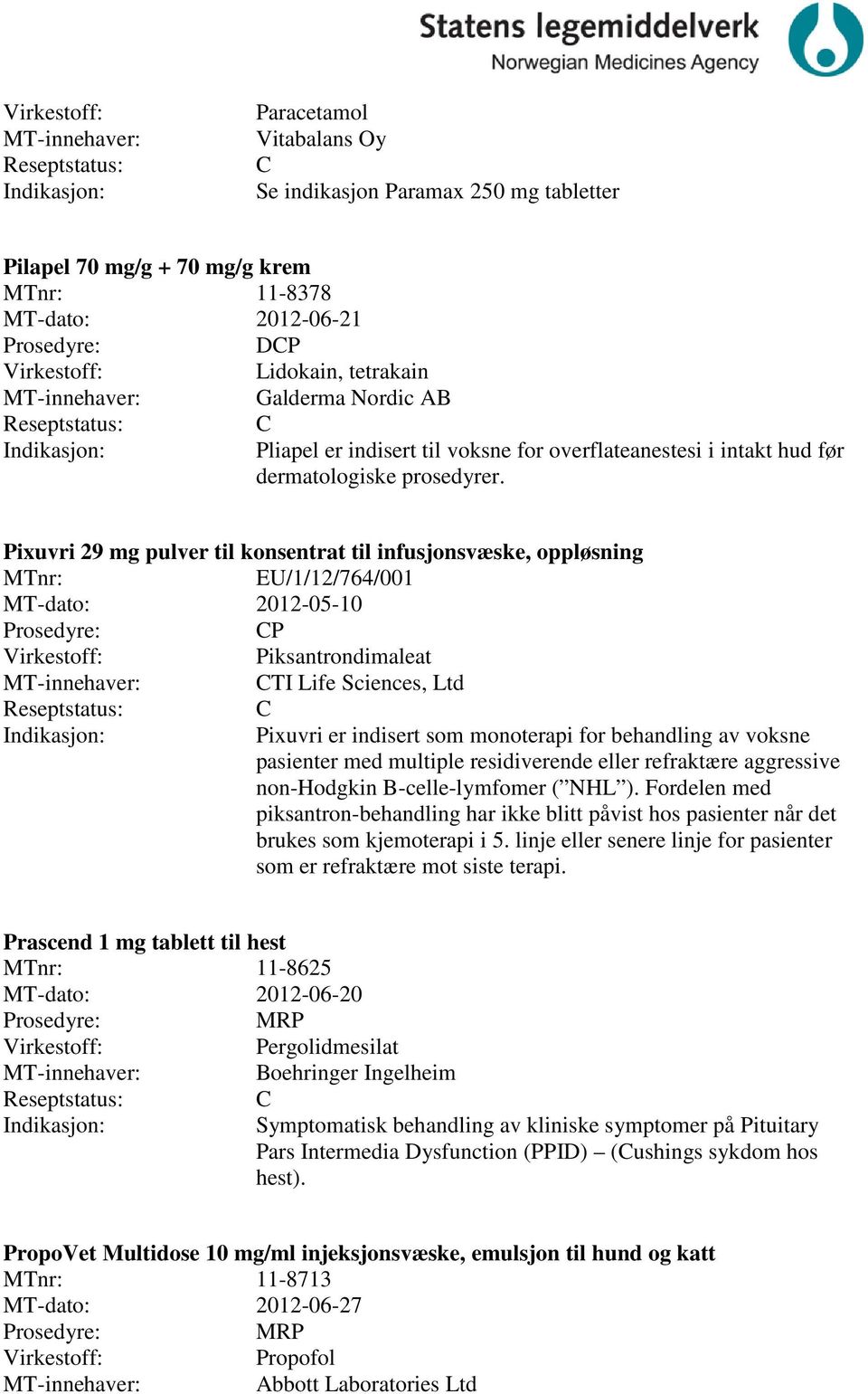 Pixuvri 29 mg pulver til konsentrat til infusjonsvæske, oppløsning MTnr: EU/1/12/764/001 MT-dato: 2012-05-10 P Piksantrondimaleat TI Life Sciences, Ltd Pixuvri er indisert som monoterapi for