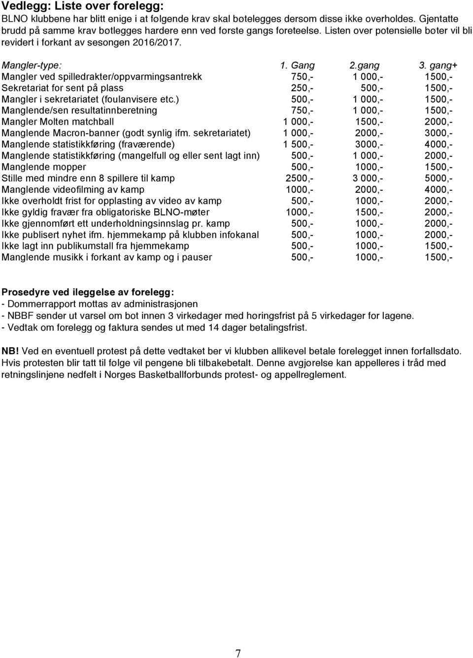 gang+ Mangler ved spilledrakter/oppvarmingsantrekk 750,- 1 000,- 1500,- Sekretariat for sent på plass 250,- 500,- 1500,- Mangler i sekretariatet (foulanvisere etc.