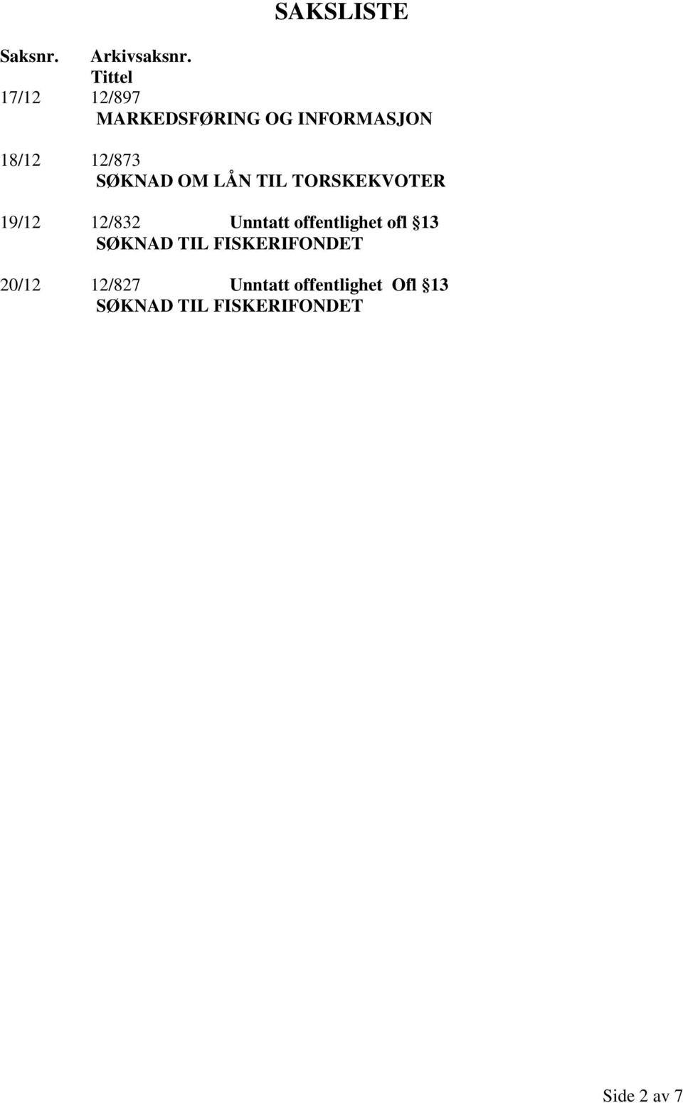 SØKNAD OM LÅN TIL TORSKEKVOTER 19/12 12/832 Unntatt offentlighet