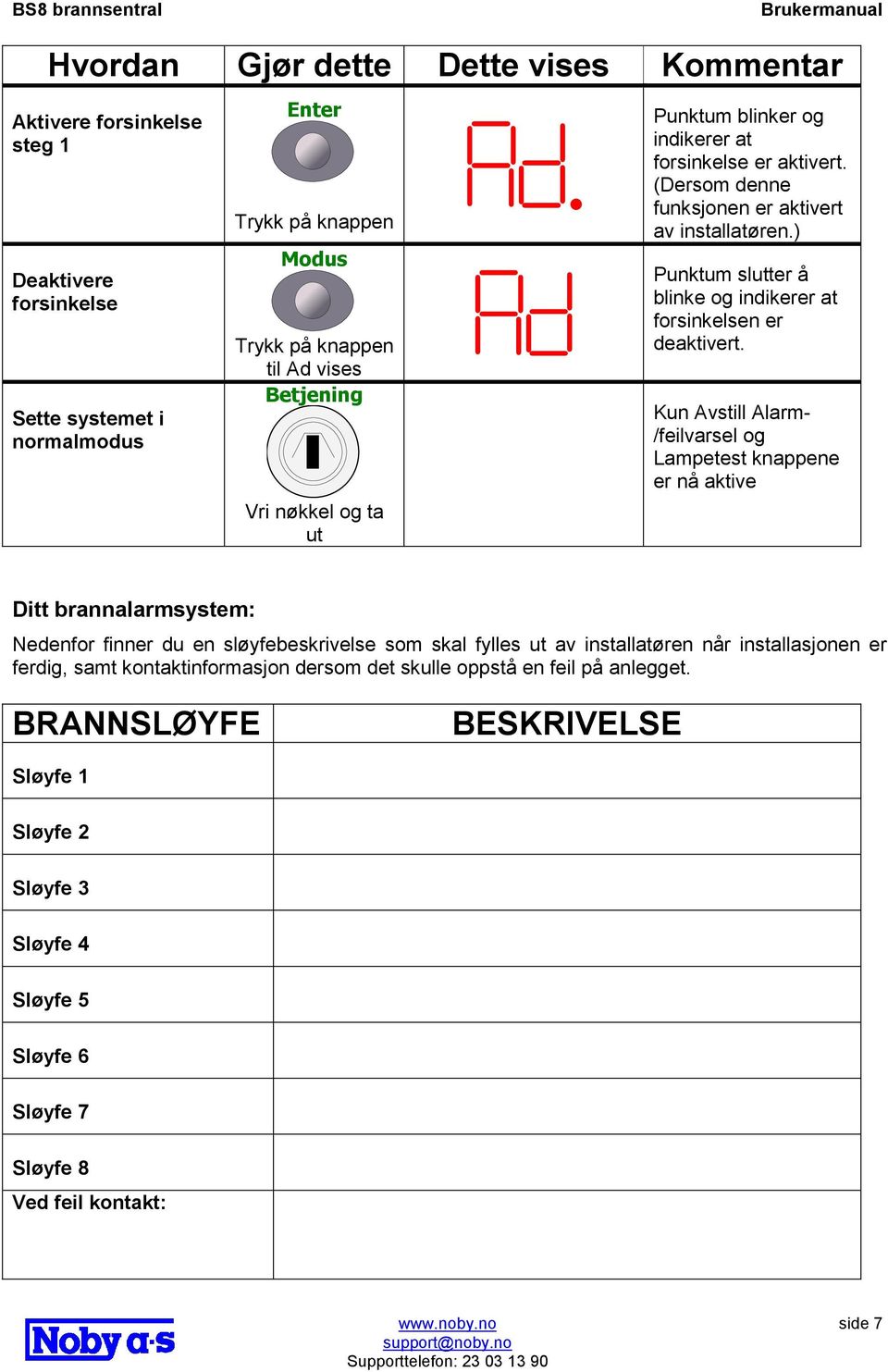 Kun Avstill Alarm- /feilvarsel og Lampetest knappene er nå aktive Ditt brannalarmsystem: Nedenfor finner du en sløyfebeskrivelse som skal fylles ut av installatøren når