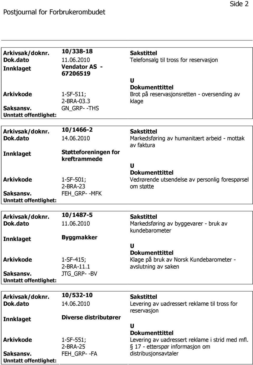 2010 Markedsføring av humanitært arbeid - mottak av faktura nnklaget Støtteforeningen for kreftrammede 1-SF-501; 2-BRA-23 FEH_GRP- -MFK Vedrørende utsendelse av personlig forespørsel om støtte