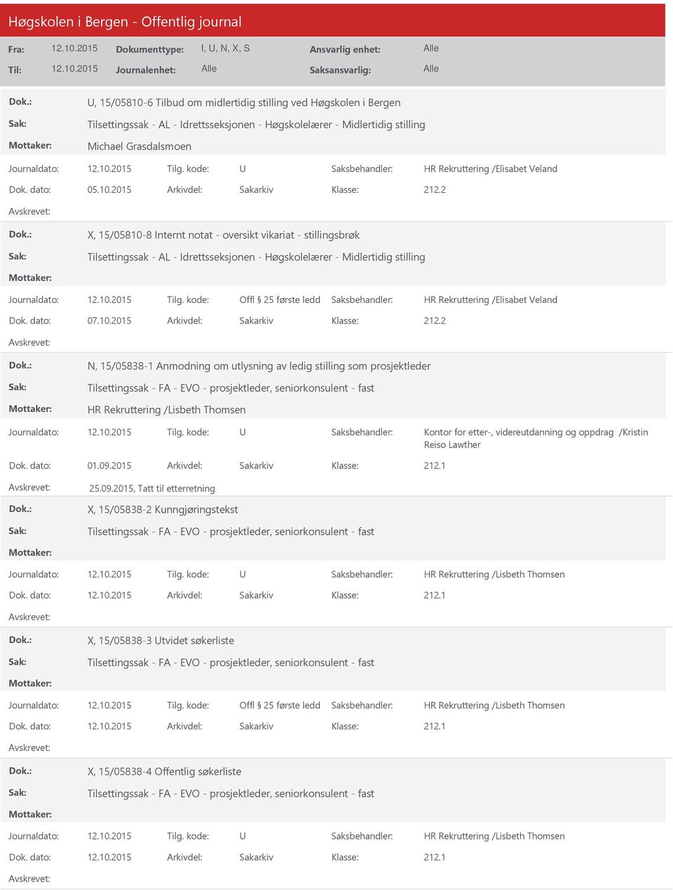 2015 Arkivdel: Sakarkiv X, 15/05810-8 Internt notat - oversikt vikariat - stillingsbrøk Tilsettingssak - AL - Idrettsseksjonen - Høgskolelærer - Midlertidig stilling HR Rekruttering /Elisabet Veland