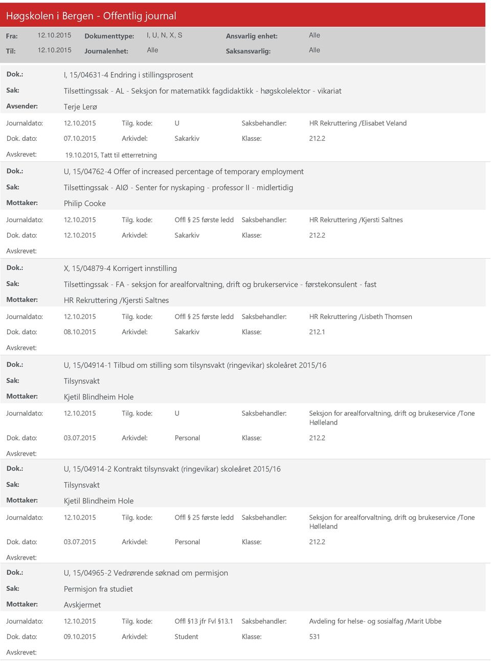 2015, Tatt til etterretning, 15/04762-4 Offer of increased percentage of temporary employment Tilsettingssak - AIØ - Senter for nyskaping - professor II - midlertidig Philip Cooke HR Rekruttering