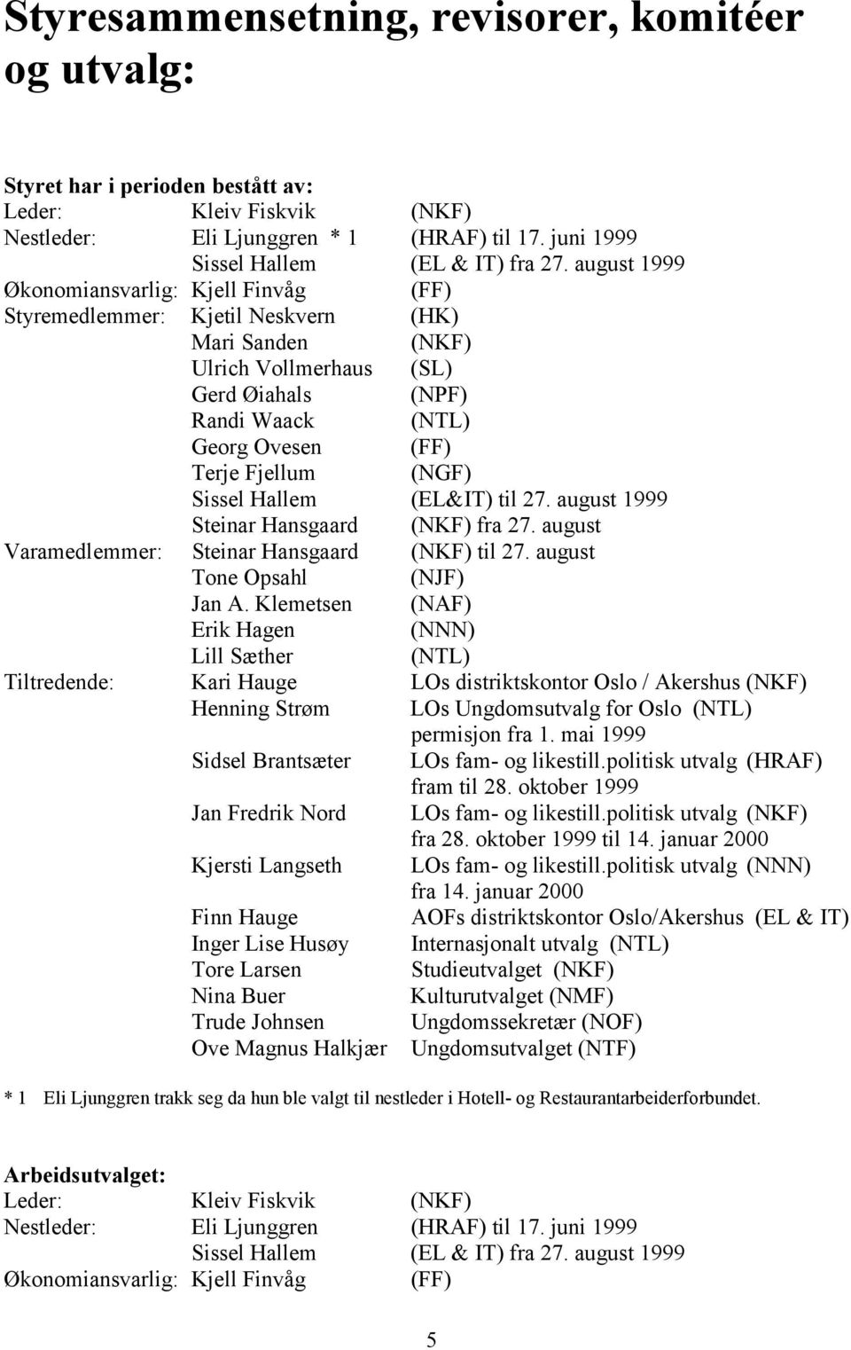 (NGF) Sissel Hallem (EL&IT) til 27. august 1999 Steinar Hansgaard (NKF) fra 27. august Varamedlemmer: Steinar Hansgaard (NKF) til 27. august Tone Opsahl (NJF) Jan A.