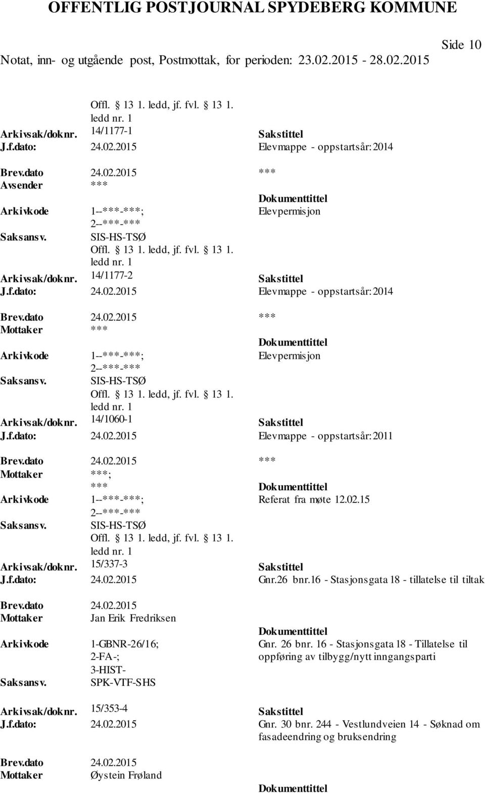 16 - Stasjonsgata 18 - tillatelse til tiltak Brev.dato 24.02.2015 Mottaker Jan Erik Fredriksen 1-GBNR-26/16; SPK-VTF-SHS Gnr. 26 bnr.