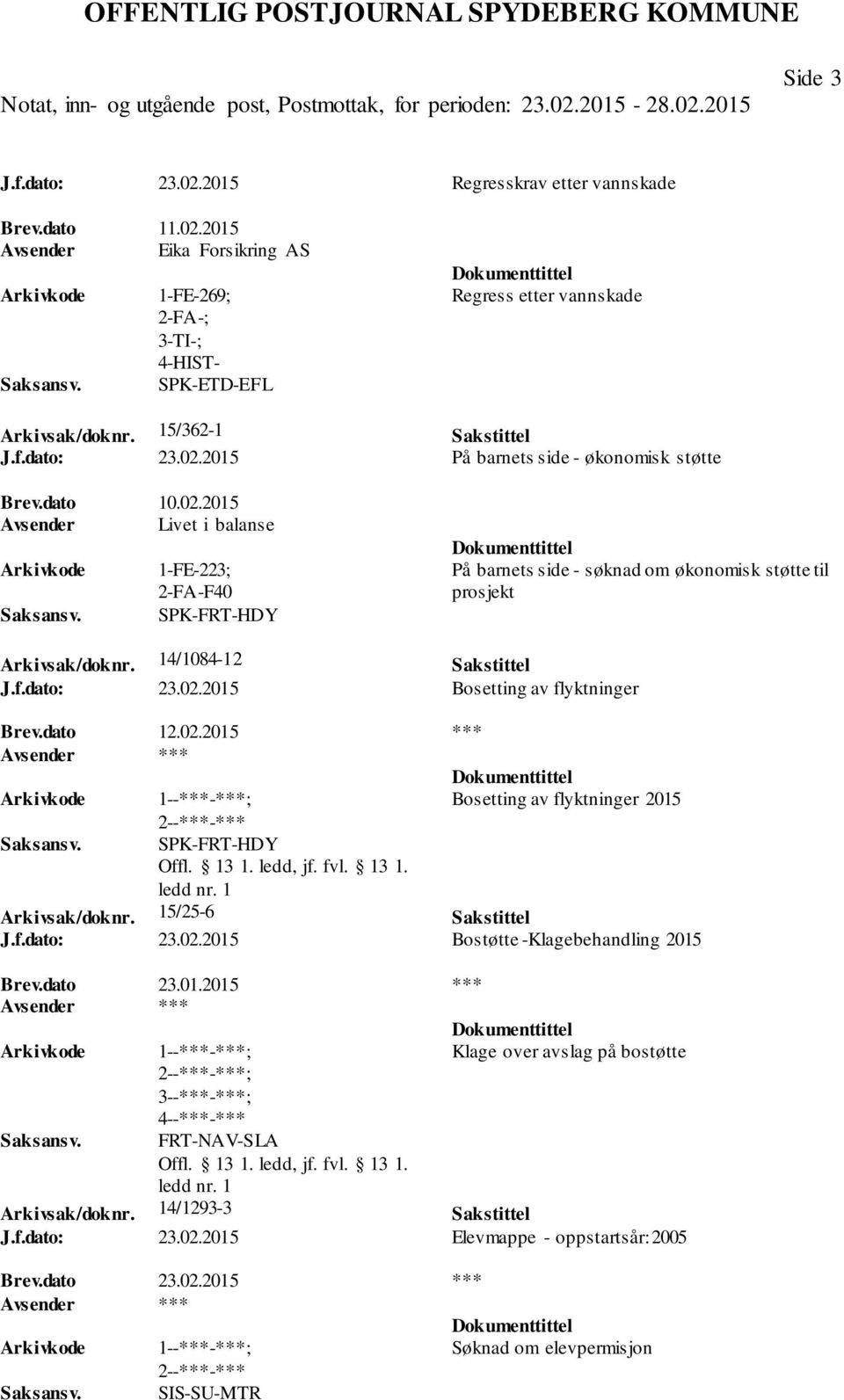 dato 12.02.2015 *** Bosetting av flyktninger 2015 SPK-FRT-HDY Arkivsak/doknr. 15/25-6 Sakstittel J.f.dato: 23.02.2015 Bostøtte -Klagebehandling 2015 Brev.dato 23.01.2015 *** ; FRT-NAV-SLA Klage over avslag på bostøtte Arkivsak/doknr.