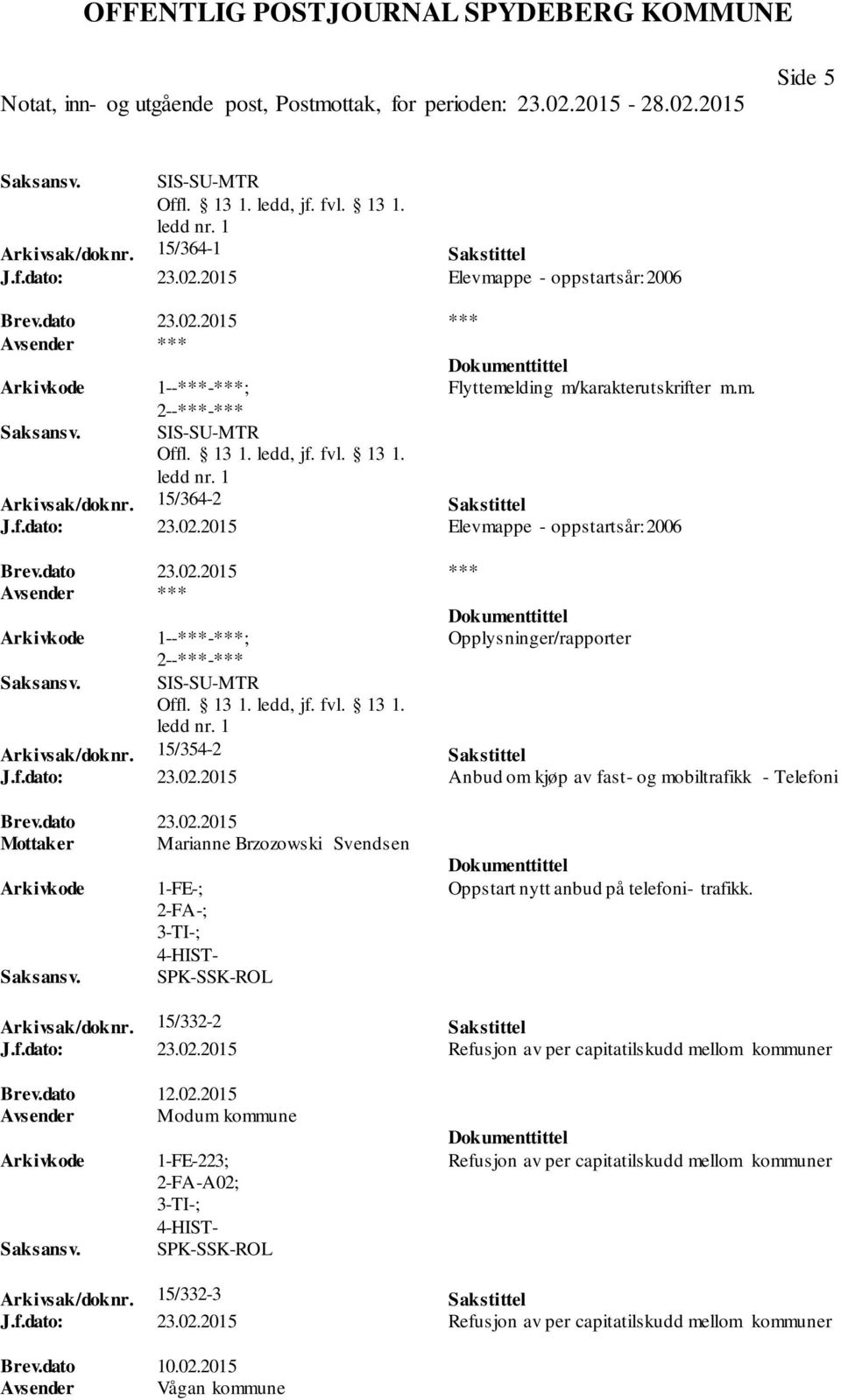 dato 23.02.2015 Mottaker Marianne Brzozowski Svendsen 1-FE-; SPK-SSK-ROL Oppstart nytt anbud på telefoni- trafikk. Arkivsak/doknr. 15/332-2 Sakstittel J.f.dato: 23.02.2015 Refusjon av per capitatilskudd mellom kommuner Brev.