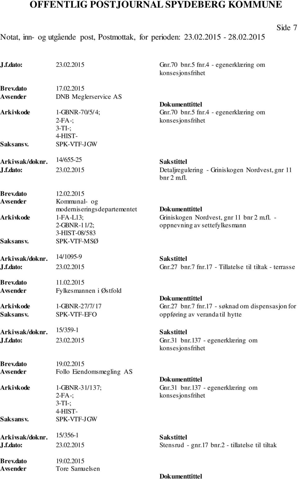 fl. - oppnevning av settefylkesmann Arkivsak/doknr. 14/1095-9 Sakstittel J.f.dato: 23.02.2015 Gnr.27 bnr.7 fnr.17 - Tillatelse til tiltak - terrasse Brev.dato 11.02.2015 Avsender Fylkesmannen i Østfold 1-GBNR-27/7/17 Gnr.