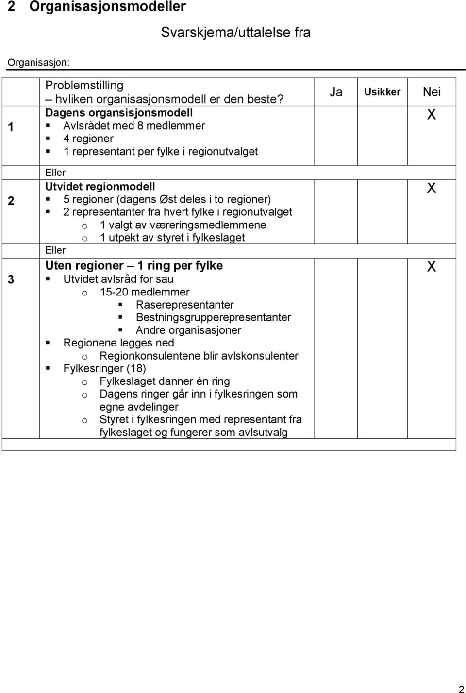 fra hvert fylke i regionutvalget o 1 valgt av væreringsmedlemmene o 1 utpekt av styret i fylkeslaget Eller Uten 1 regioner 1 ring per fylke Utvidet avlsråd for sau o 15-20 medlemmer