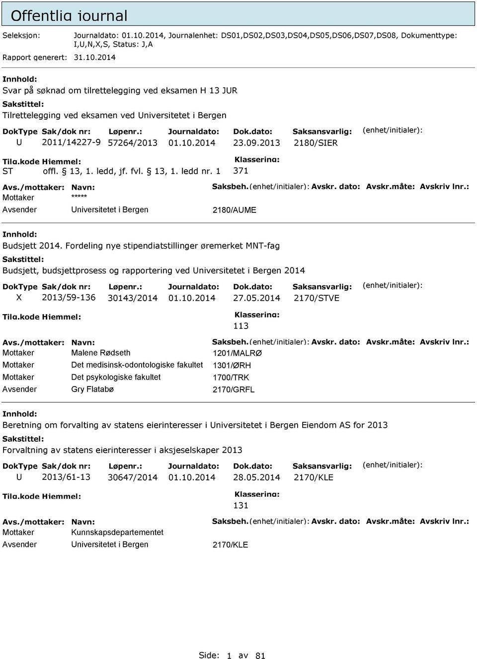 dato: Avskr.måte: Avskriv lnr.: Mottaker niversitetet i Bergen 2180/AME Budsjett 2014.