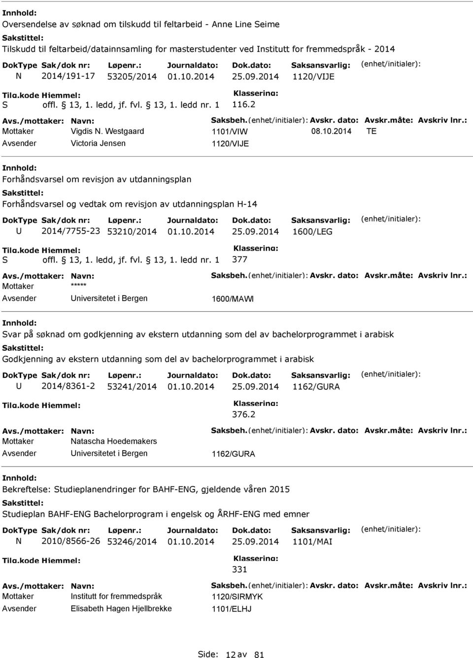 /VW 08.10.2014 TE Victoria Jensen 1120/VJE Forhåndsvarsel om revisjon av utdanningsplan Forhåndsvarsel og vedtak om revisjon av utdanningsplan H-14 2014/7755-23 53210/2014 25.09.2014 1600/LEG S Avs.