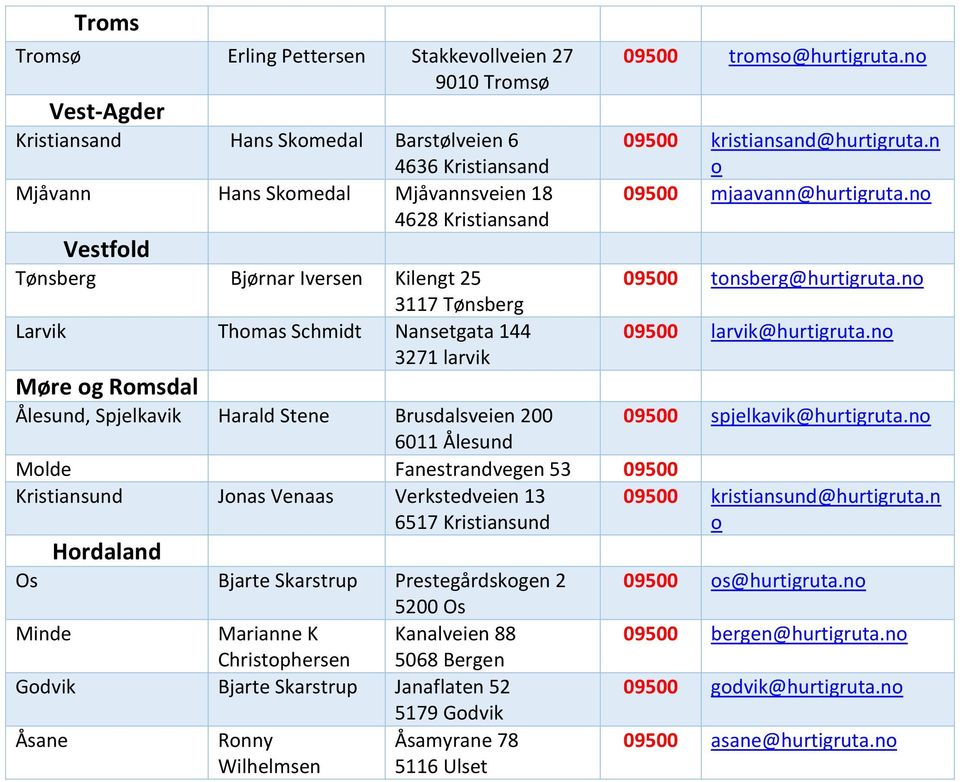 no 09500 kristiansand@hurtigruta.n o 09500 mjaavann@hurtigruta.no 09500 tonsberg@hurtigruta.no 09500 larvik@hurtigruta.no 09500 spjelkavik@hurtigruta.