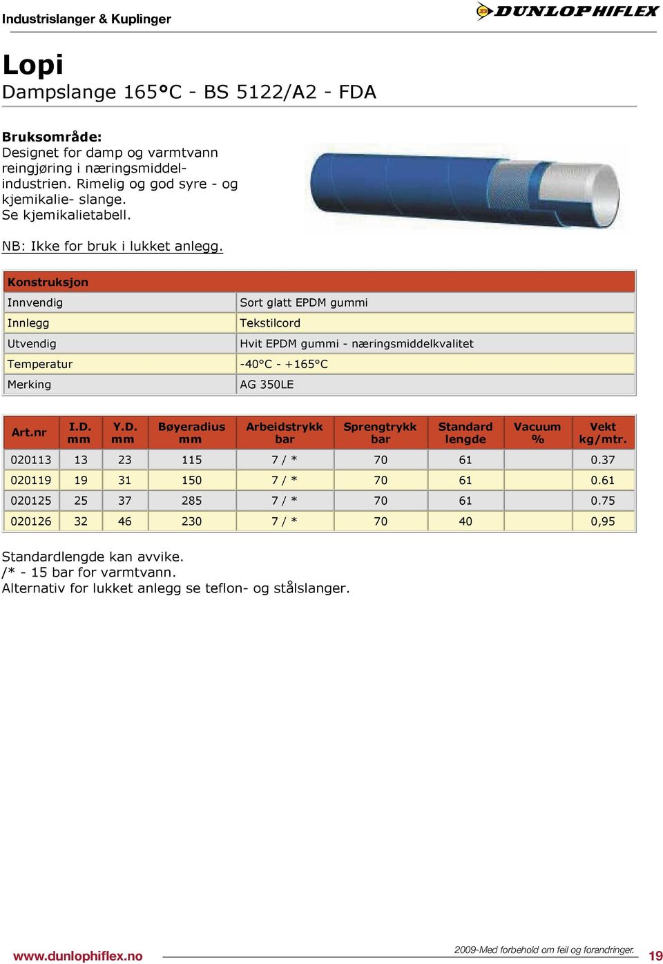 Innvendig Innlegg Utvendig Temperatur Sort glatt EPDM gui Tekstilcord Hvit EPDM gui - næringsmiddelkvalitet -40 C - +165 C AG 350LE I.D. Y.D. Bøyeradius Sprengtrykk Standard lengde Vacuum % Vekt kg/mtr.