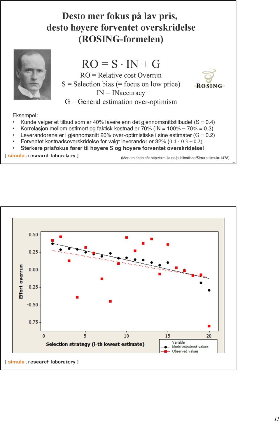 INaccuracy G = General estimation over-optimism " Eksempel:" Kunde velger et tilbud som er 40% lavere enn det gjennomsnittstilbudet (S = 0.