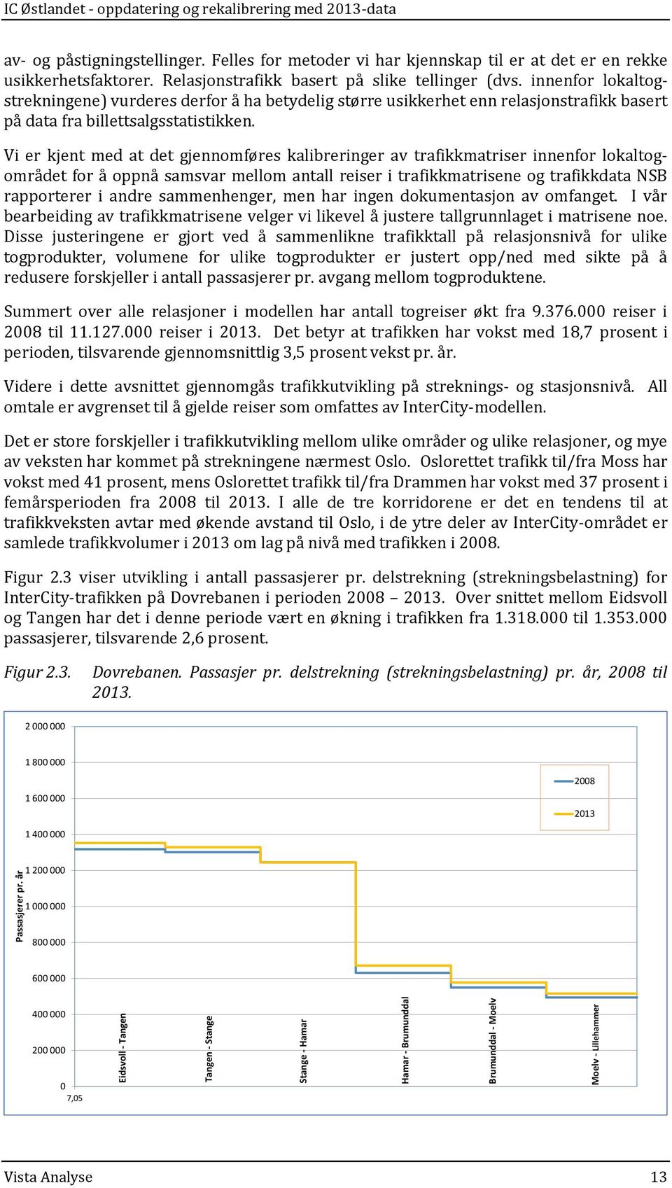 innenfor lokaltogstrekningene) vurderes derfor å ha betydelig større usikkerhet enn relasjonstrafikk basert på data fra billettsalgsstatistikken.