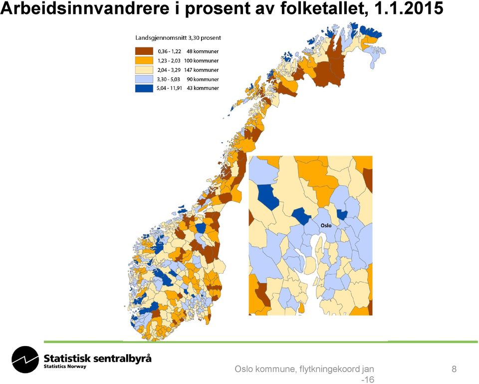 1.1.2015 Oslo kommune,