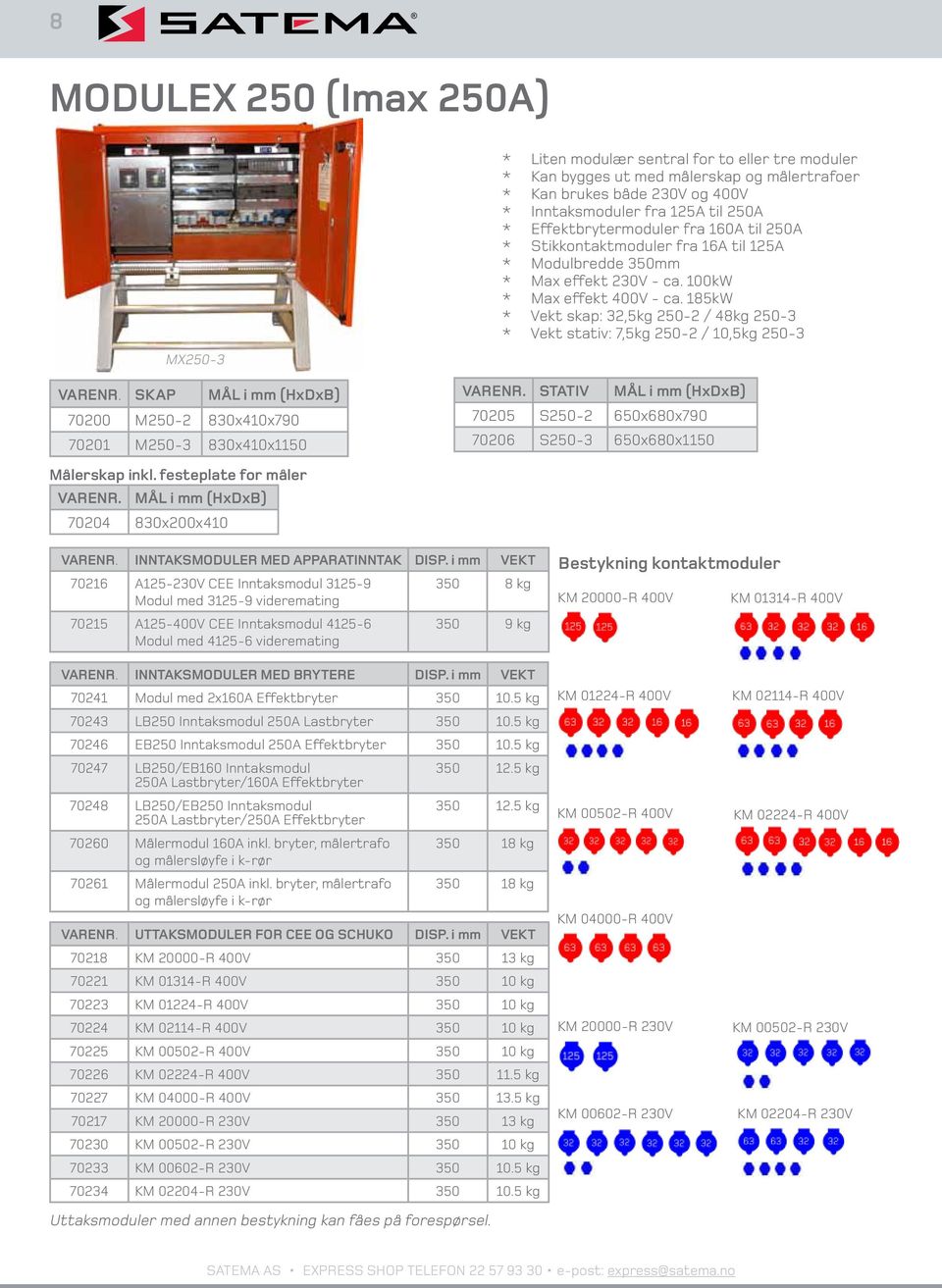 185kW * Vekt skap: 32,5kg 250-2 / 48kg 250-3 * Vekt stativ: 7,5kg 250-2 / 10,5kg 250-3 Varenr. SKAP mål i mm (HxDxB) 70200 M250-2 830x410x790 70201 M250-3 830x410x1150 Varenr.