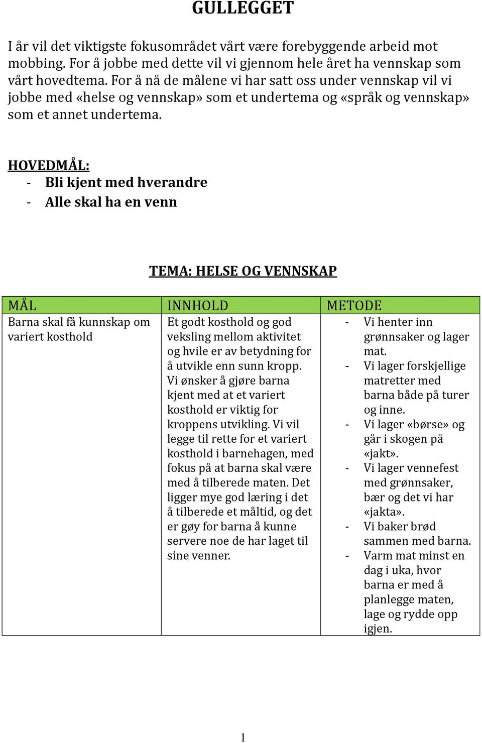 HOVEDMÅL: - Bli kjent med hverandre - Alle skal ha en venn TEMA: HELSE OG VENNSKAP Barna skal fa kunnskap om variert kosthold Et godt kosthold og god veksling mellom aktivitet og hvile er av