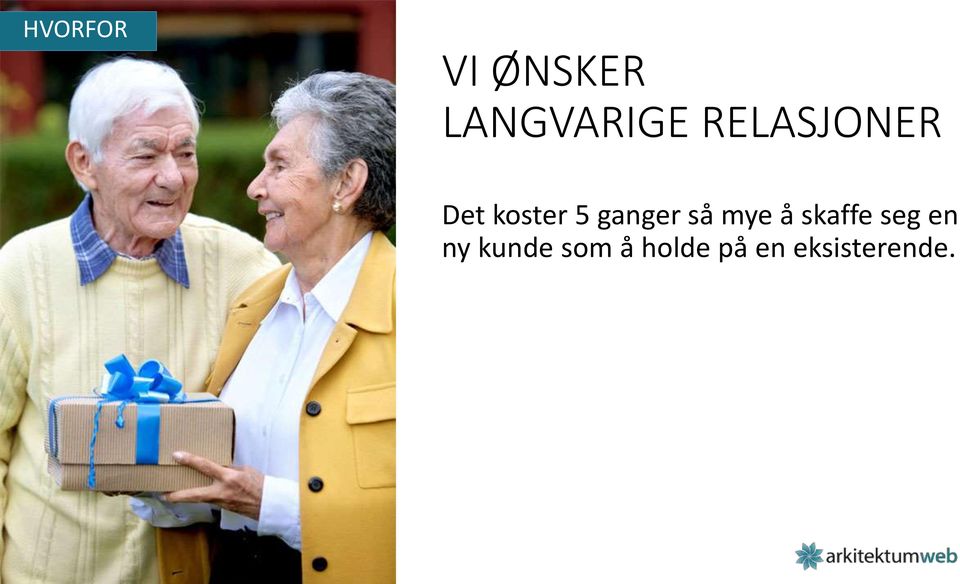 så mye å skaffe seg en ny