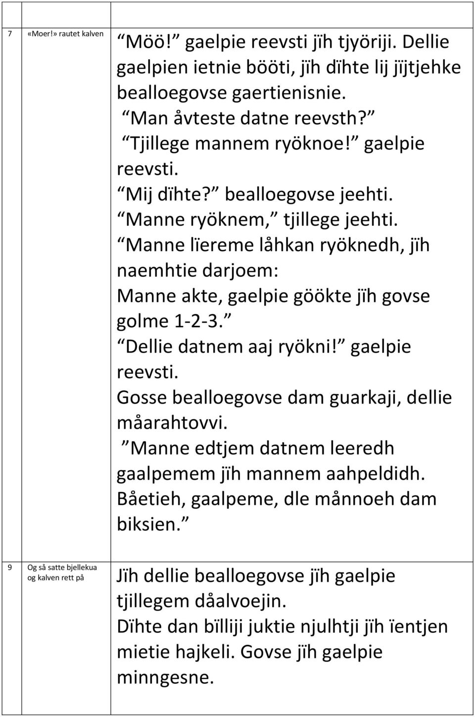 Dellie datnem aaj ryökni! gaelpie reevsti. Gosse bealloegovse dam guarkaji, dellie måarahtovvi. Manne edtjem datnem leeredh gaalpemem jïh mannem aahpeldidh.