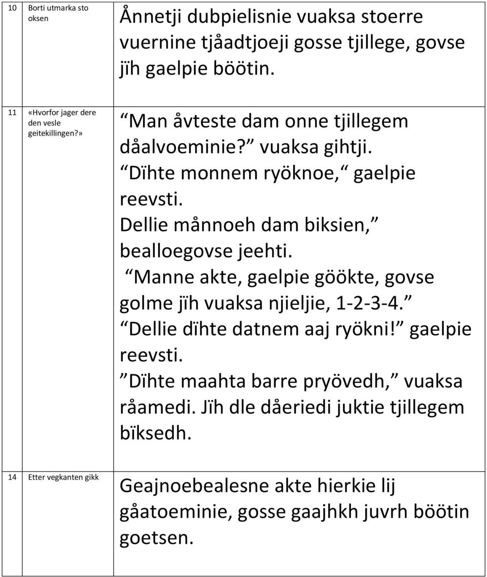 Dellie månnoeh dam biksien, bealloegovse jeehti. Manne akte, gaelpie göökte, govse golme jïh vuaksa njieljie, 1-2-3-4. Dellie dïhte datnem aaj ryökni!