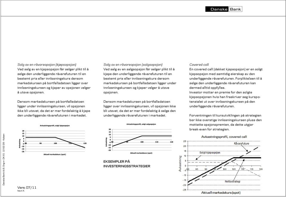 markedskursen på bortfallsdatoen ligger over innløsningskursen og kjøper av opsjonen velger å utøve opsjonen.