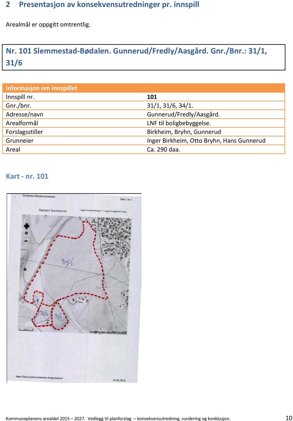 Adresse/navn Gunnerud/Fredly/Aasgård. Arealformål LNF til boligbebyggelse.