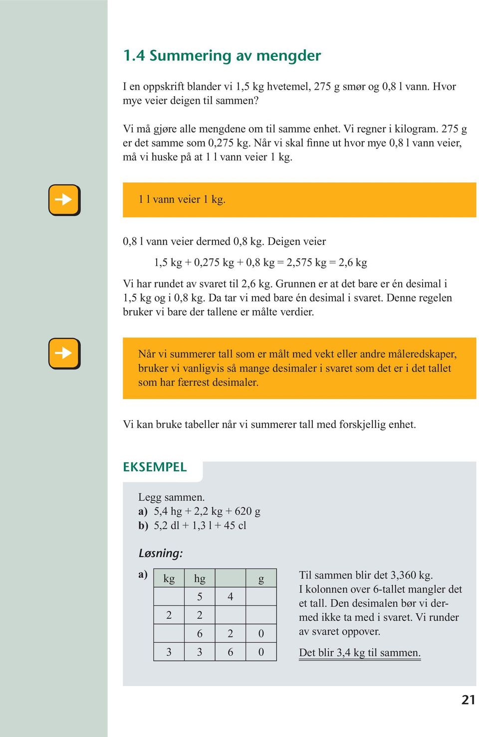 Deigen veier 1,5 kg + 0,25 kg + 0,8 kg = 2,55 kg = 2,6 kg Vi har rundet av svaret til 2,6 kg. Grunnen er at det bare er én desimal i 1,5 kg og i 0,8 kg. Da tar vi med bare én desimal i svaret.