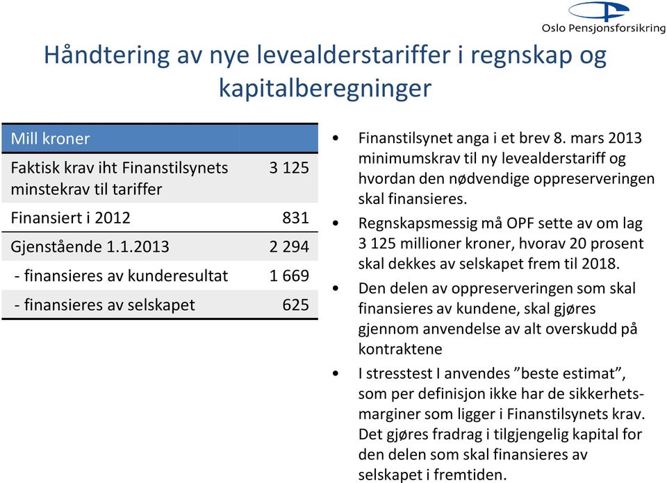 mars 2013 minimumskrav til ny levealderstariff og hvordan den nødvendige oppreserveringen skal finansieres.