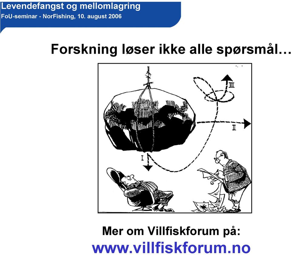 no Levendefangst og