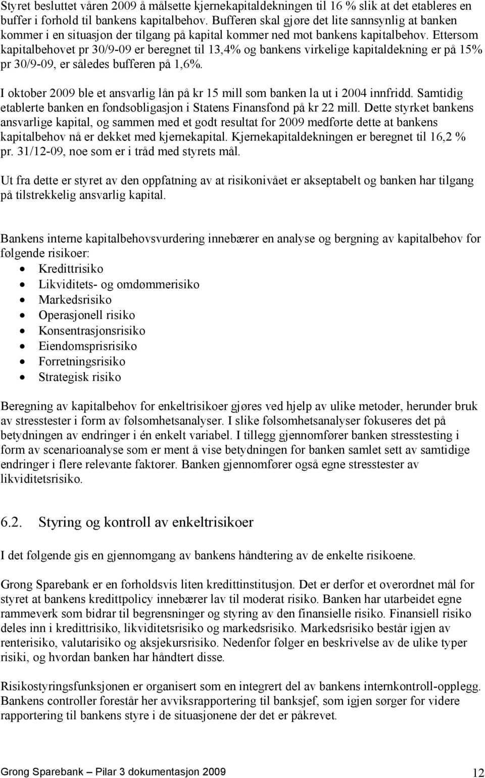 Ettersom kapitalbehovet pr 30/9-09 er beregnet til 13,4% og bankens virkelige kapitaldekning er på 15% pr 30/9-09, er således bufferen på 1,6%.