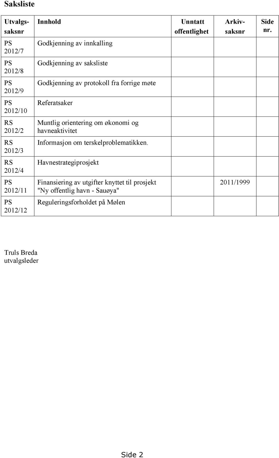 Referatsaker RS 2012/2 Muntlig orientering om økonomi og havneaktivitet RS 2012/3 Informasjon om terskelproblematikken.
