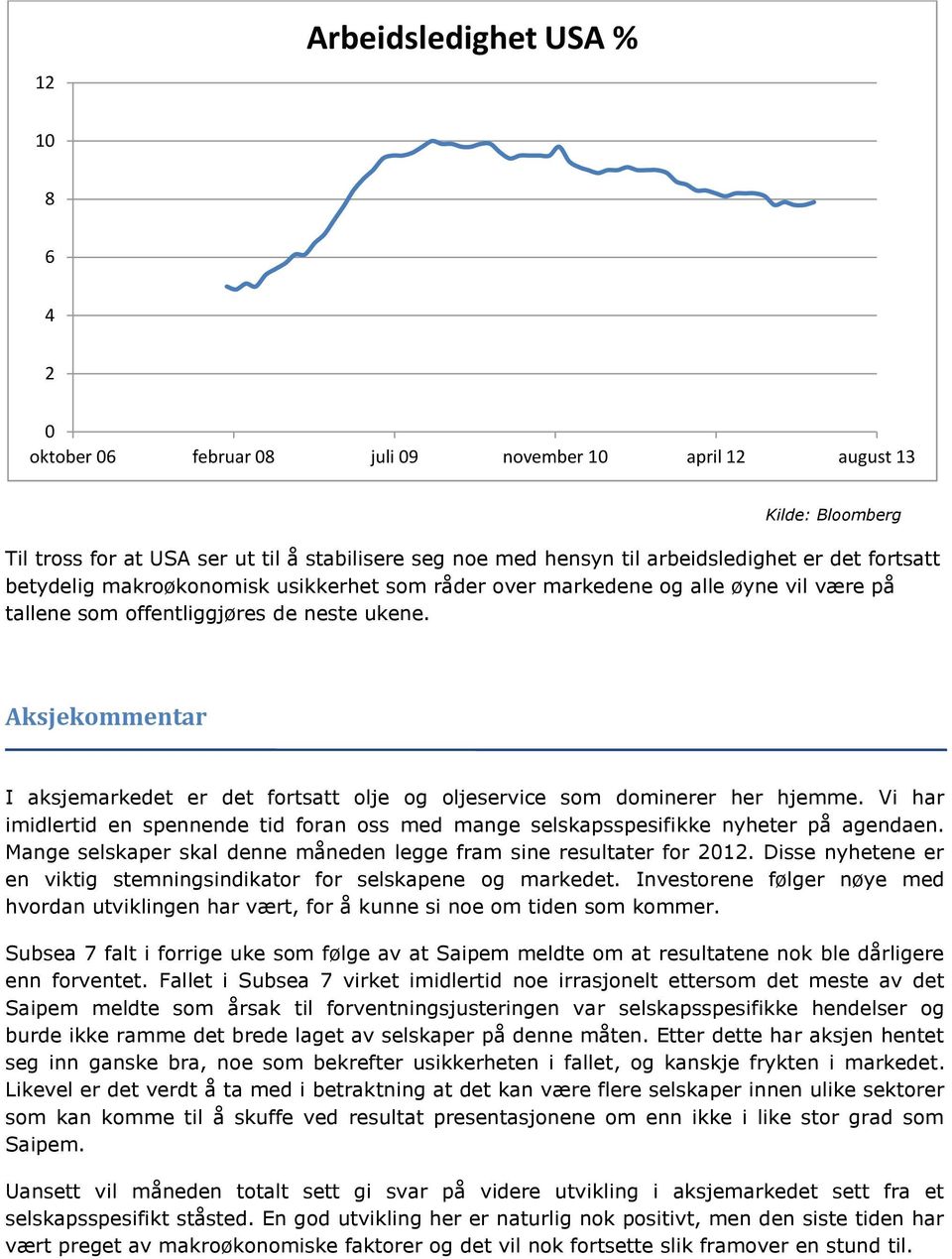 Aksjekommentar I aksjemarkedet er det fortsatt olje og oljeservice som dominerer her hjemme. Vi har imidlertid en spennende tid foran oss med mange selskapsspesifikke nyheter på agendaen.