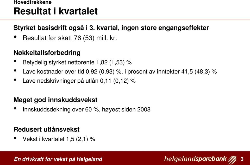 Nøkkeltallsforbedring Betydelig styrket nettorente 1,82 (1,53) % Lave kostnader over tid 0,92 (0,93) %, i