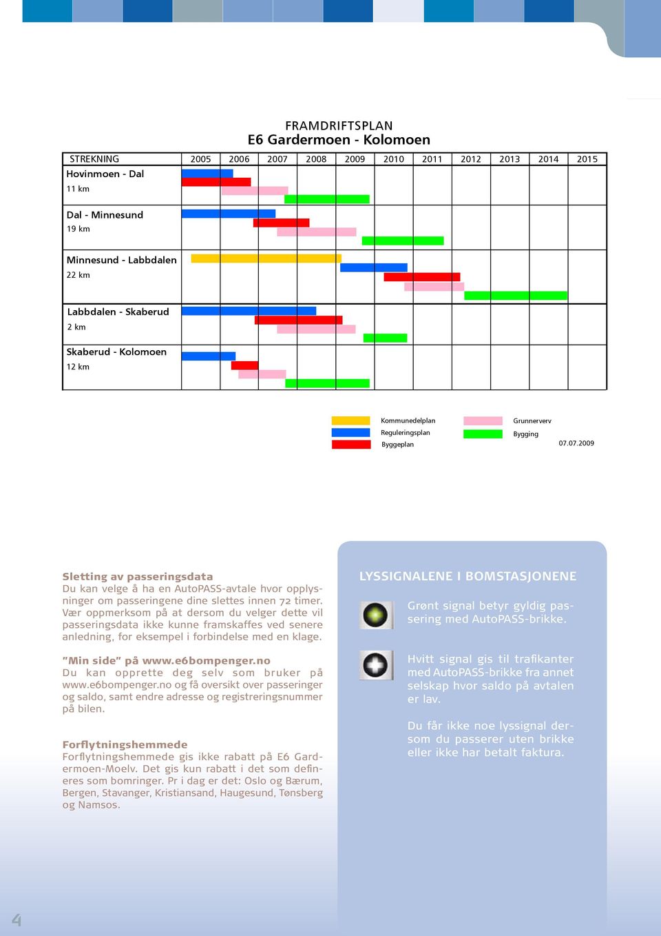 E6 Gardermoen Kolomoen - PDF Gratis nedlasting