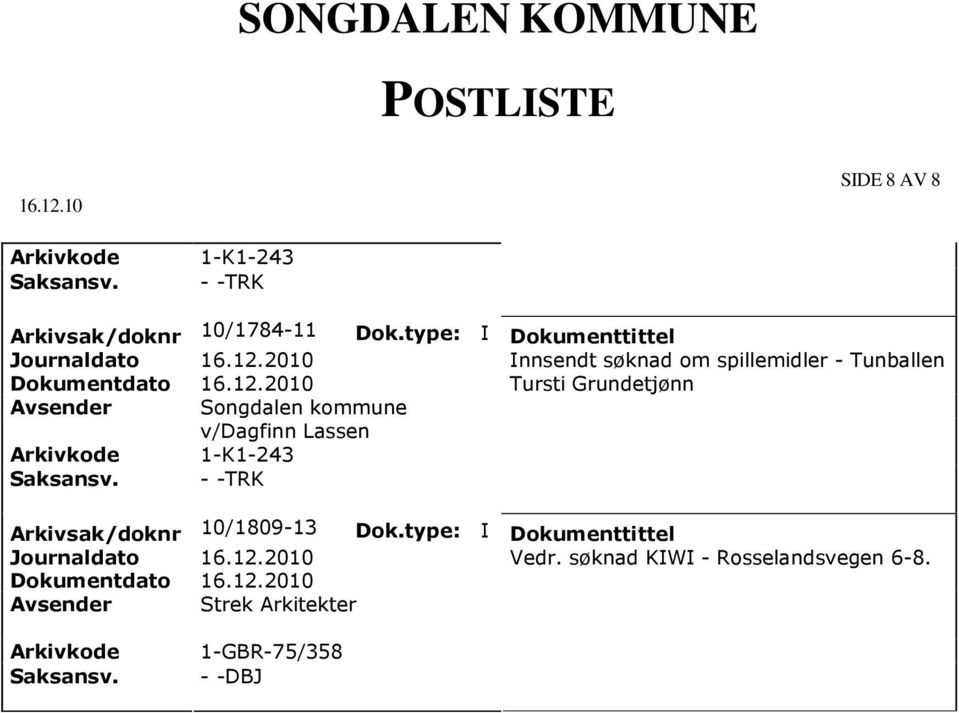 v/dagfinn Lassen 1-K1-243 - -TRK Arkivsak/doknr 10/1809-13 Vedr.