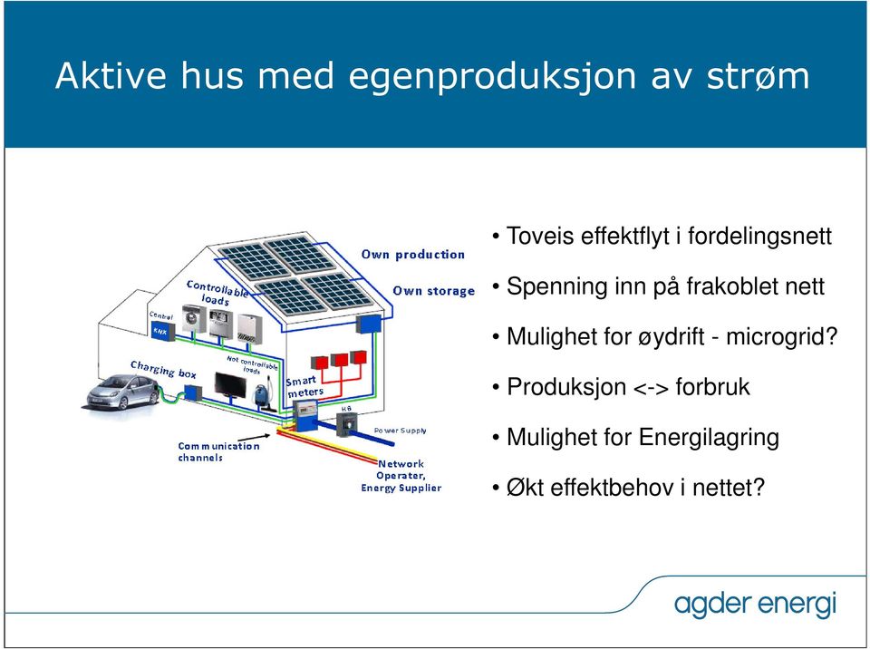 nett Mulighet for øydrift - microgrid?