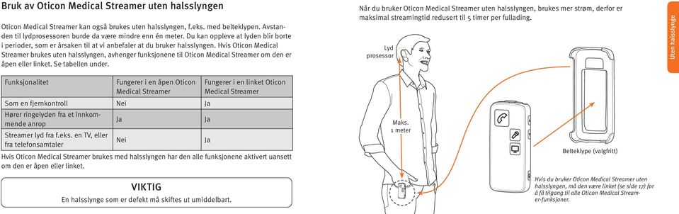 Hvis Oticon Medical Streamer brukes uten halsslyngen, avhenger funksjonene til Oticon Medical Streamer om den er åpen eller linket. Se tabellen under.