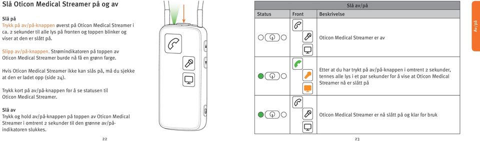 Hvis Oticon Medical Streamer ikke kan slås på, må du sjekke at den er ladet opp (side 24). Trykk kort på av/på-knappen for å se statusen til Oticon Medical Streamer.