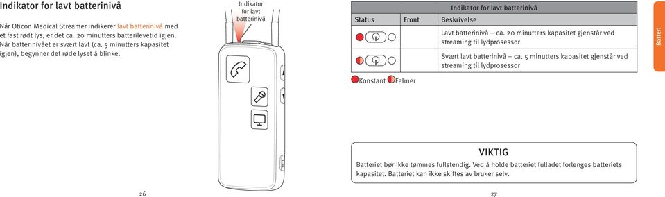 Indikator for lavt batterinivå Indikator for lavt batterinivå Status Front Beskrivelse Lavt batterinivå ca.