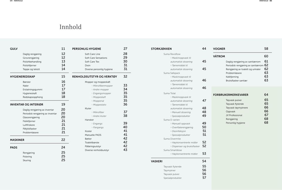 21 Luftfriskere 21 Påfyllsflasker 21 Problemløsere 21 MASKINER 22 PADS 24 Rengjøring 25 Polering 25 Skuring 25 Soft Care Line 28 Soft Care Sensations 29 Soft Care Tex 30 Dixin 31 Diverse personlig