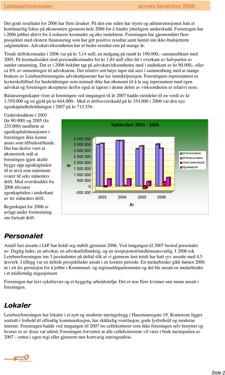 Foreningen har i 2006 jobbet aktivt for å redusere kostnader og øke inntektene.