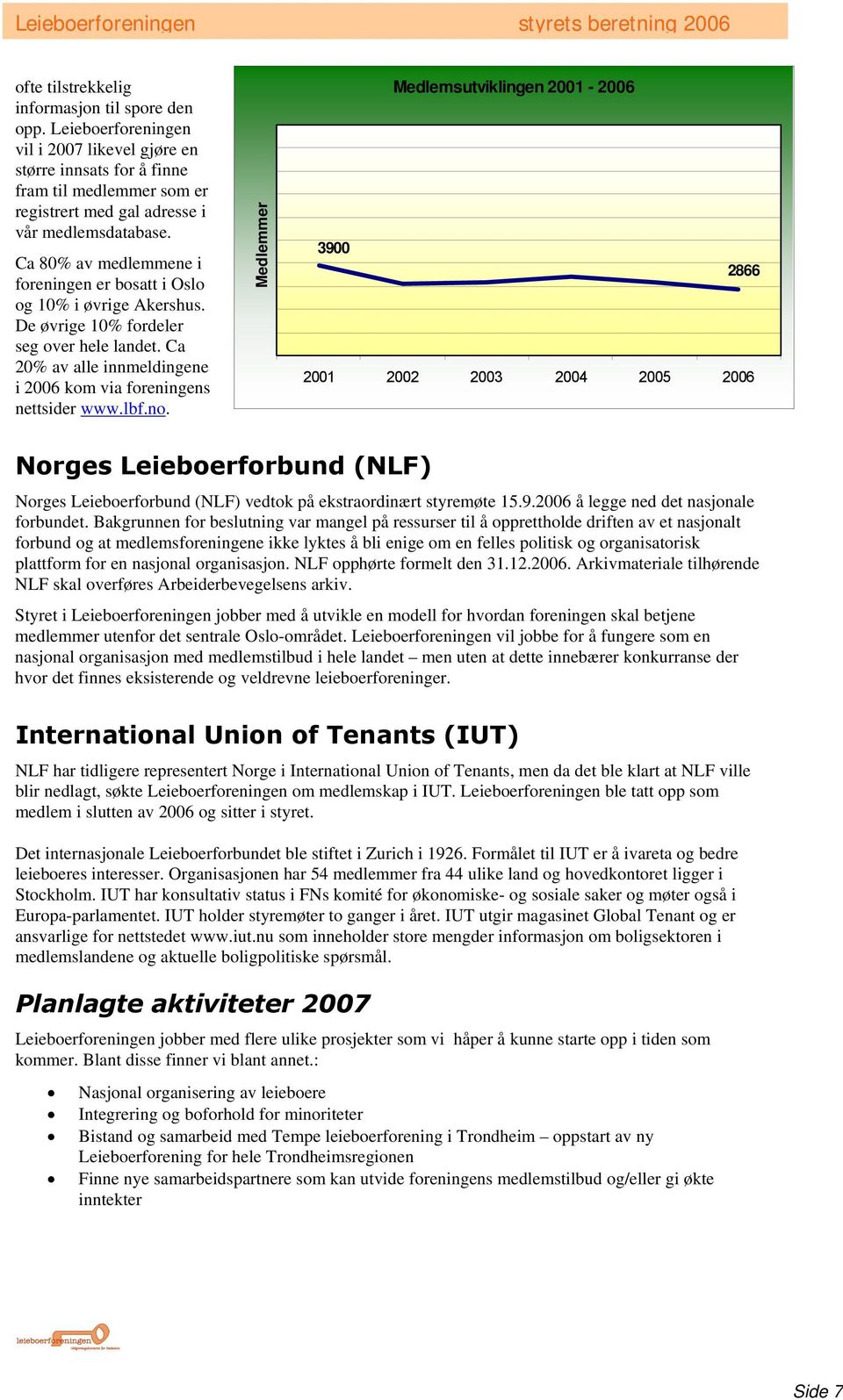 Ca 80% av medlemmene i foreningen er bosatt i Oslo og 10% i øvrige Akershus. De øvrige 10% fordeler seg over hele landet. Ca 20% av alle innmeldingene i 2006 kom via foreningens nettsider www.lbf.no.